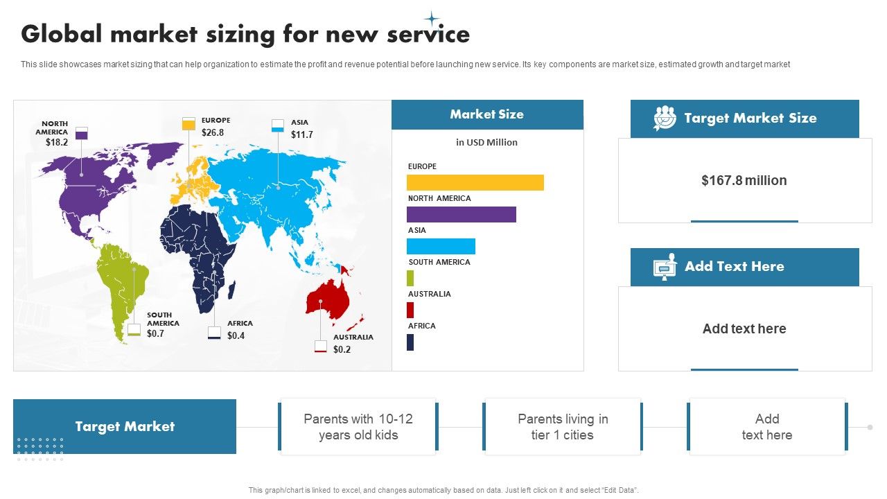 Enhancing_Customer_Outreach_Global_Market_Sizing_For_New_Service_Topics_PDF_Slide_1.jpg