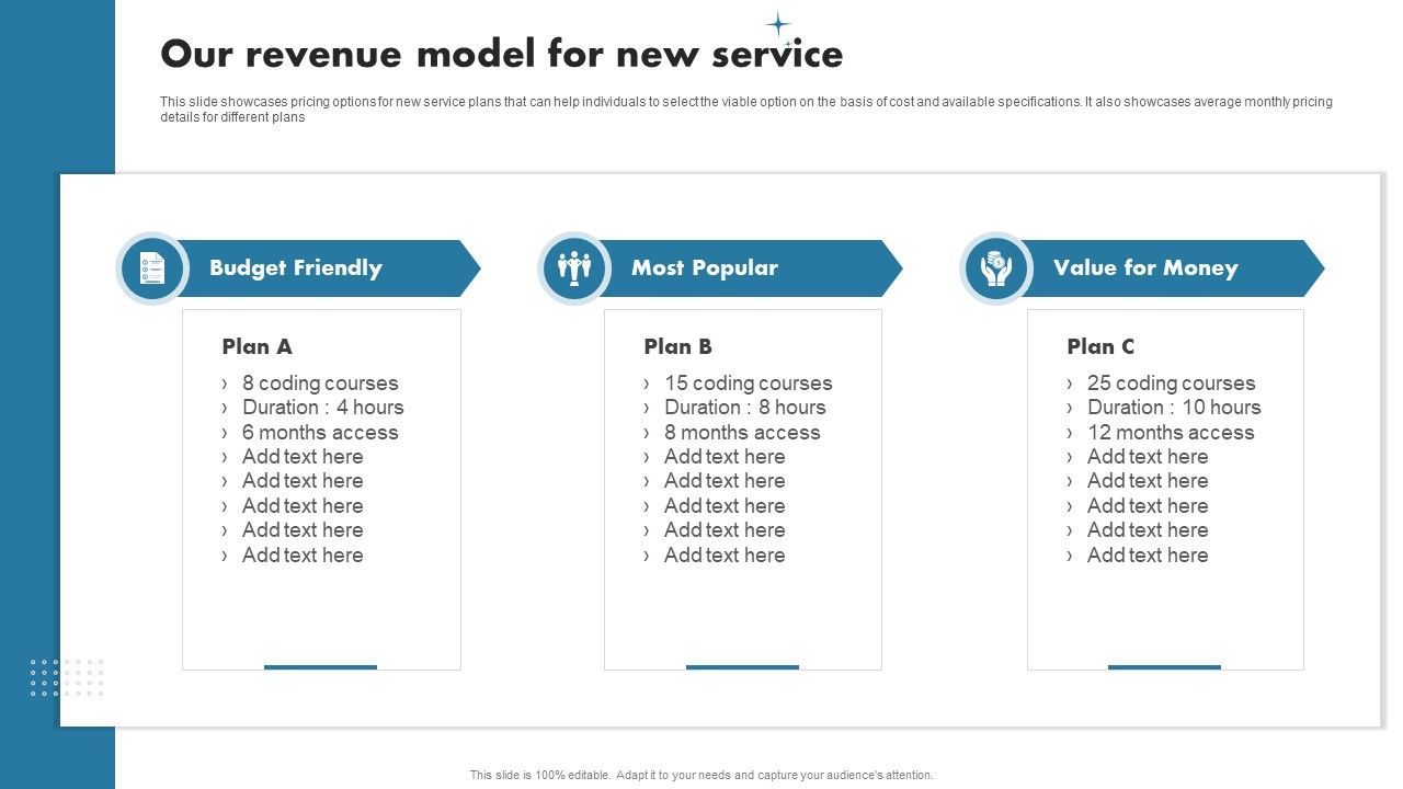 Enhancing_Customer_Outreach_Our_Revenue_Model_For_New_Service_Formats_PDF_Slide_1.jpg