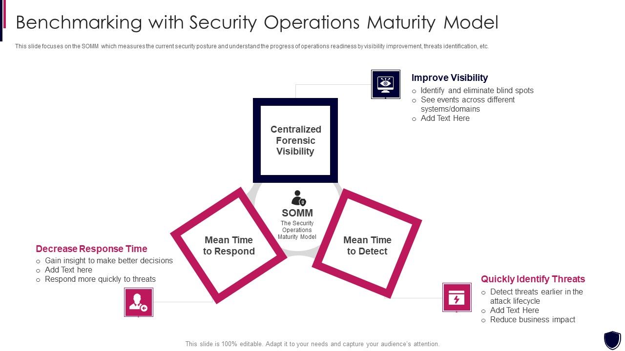 Enhancing_Cyber_Safety_With_Vulnerability_Administration_Benchmarking_With_Security_Inspiration_PDF_Slide_1.jpg