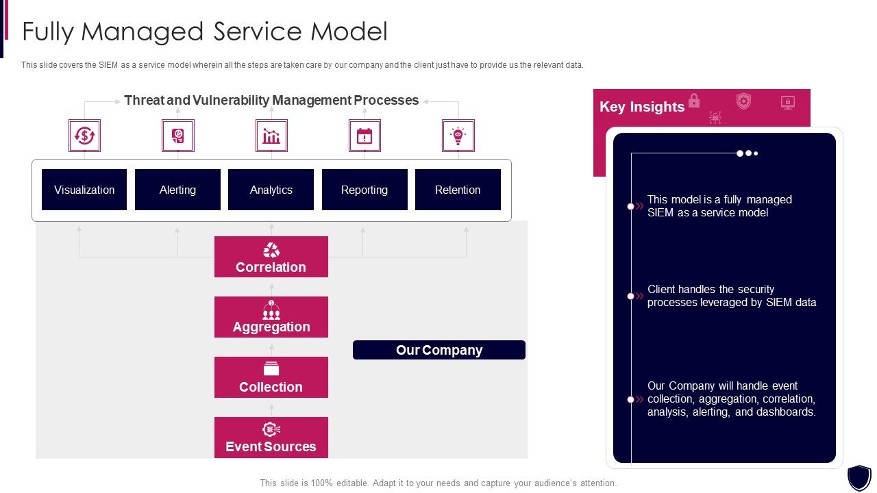 Enhancing_Cyber_Safety_With_Vulnerability_Administration_Fully_Managed_Service_Model_Clipart_PDF_Slide_1.jpg
