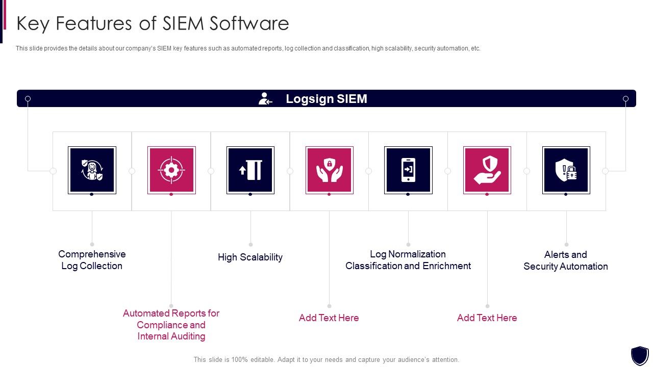 Enhancing_Cyber_Safety_With_Vulnerability_Administration_Key_Features_Of_SIEM_Software_Ideas_PDF_Slide_1.jpg