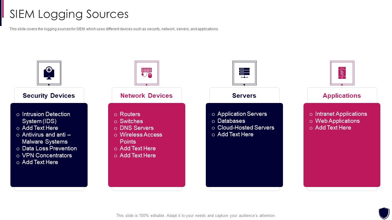 Enhancing_Cyber_Safety_With_Vulnerability_Administration_SIEM_Logging_Sources_Microsoft_PDF_Slide_1.jpg