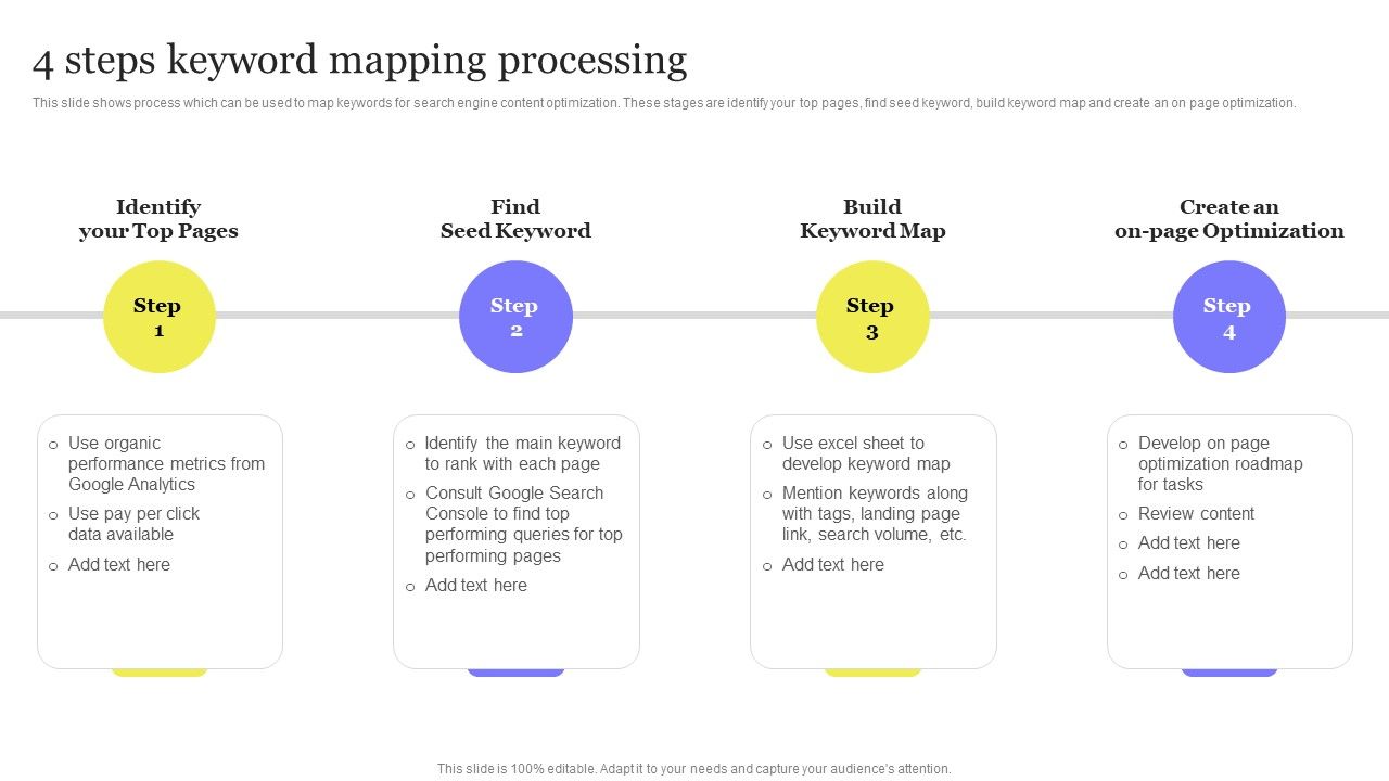 Enhancing_Digital_Visibility_Using_SEO_Content_Strategy_4_Steps_Keyword_Mapping_Processing_Demonstration_PDF_Slide_1.jpg
