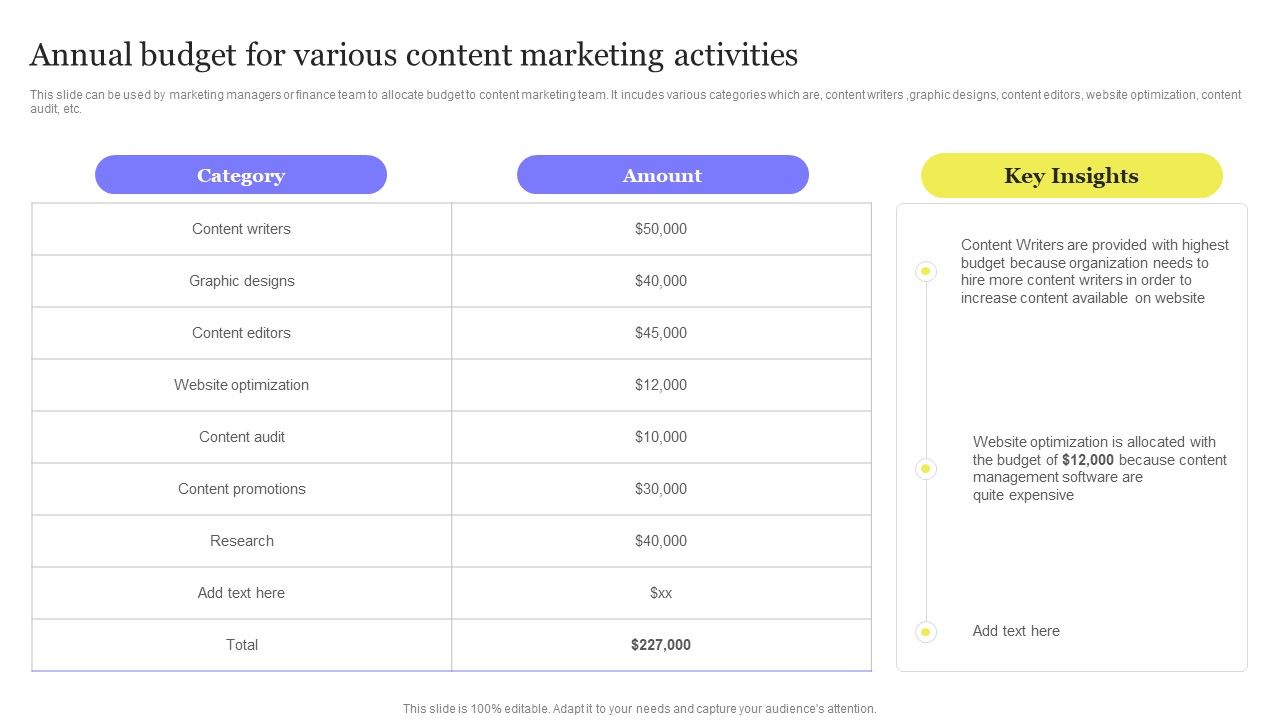 Enhancing_Digital_Visibility_Using_SEO_Content_Strategy_Annual_Budget_For_Various_Content_Marketing_Introduction_PDF_Slide_1.jpg