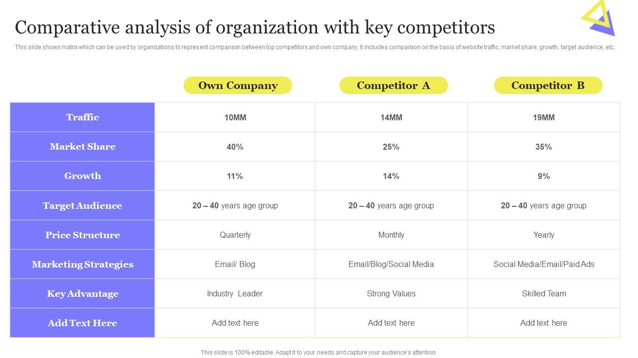 Enhancing_Digital_Visibility_Using_SEO_Content_Strategy_Comparative_Analysis_Of_Organization_Key_Summary_PDF_Slide_1.jpg