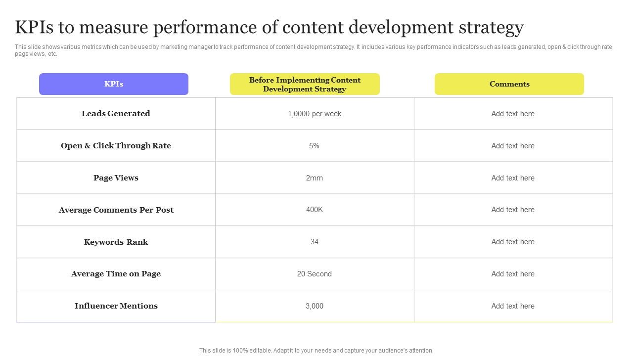 Enhancing_Digital_Visibility_Using_SEO_Content_Strategy_Kpis_Measure_Performance_Content_Development_Background_PDF_Slide_1.jpg