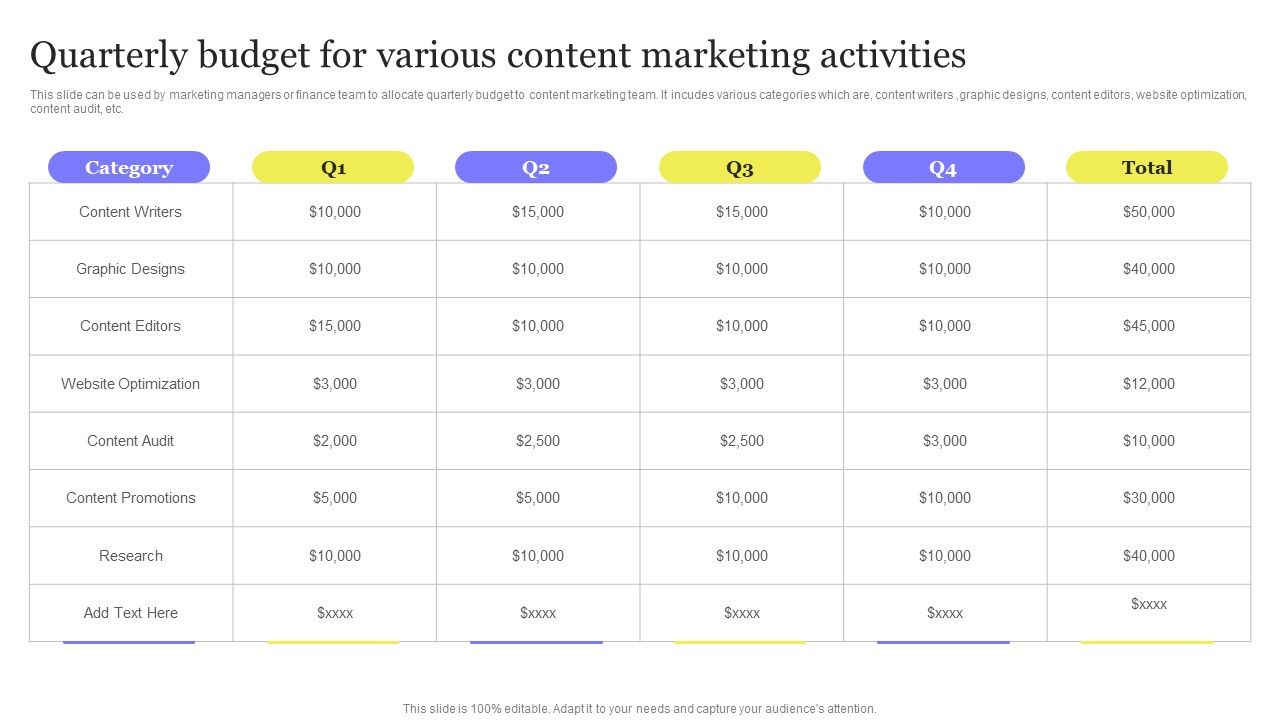 Enhancing_Digital_Visibility_Using_SEO_Content_Strategy_Quarterly_Budget_Various_Content_Marketing_Sample_PDF_Slide_1.jpg