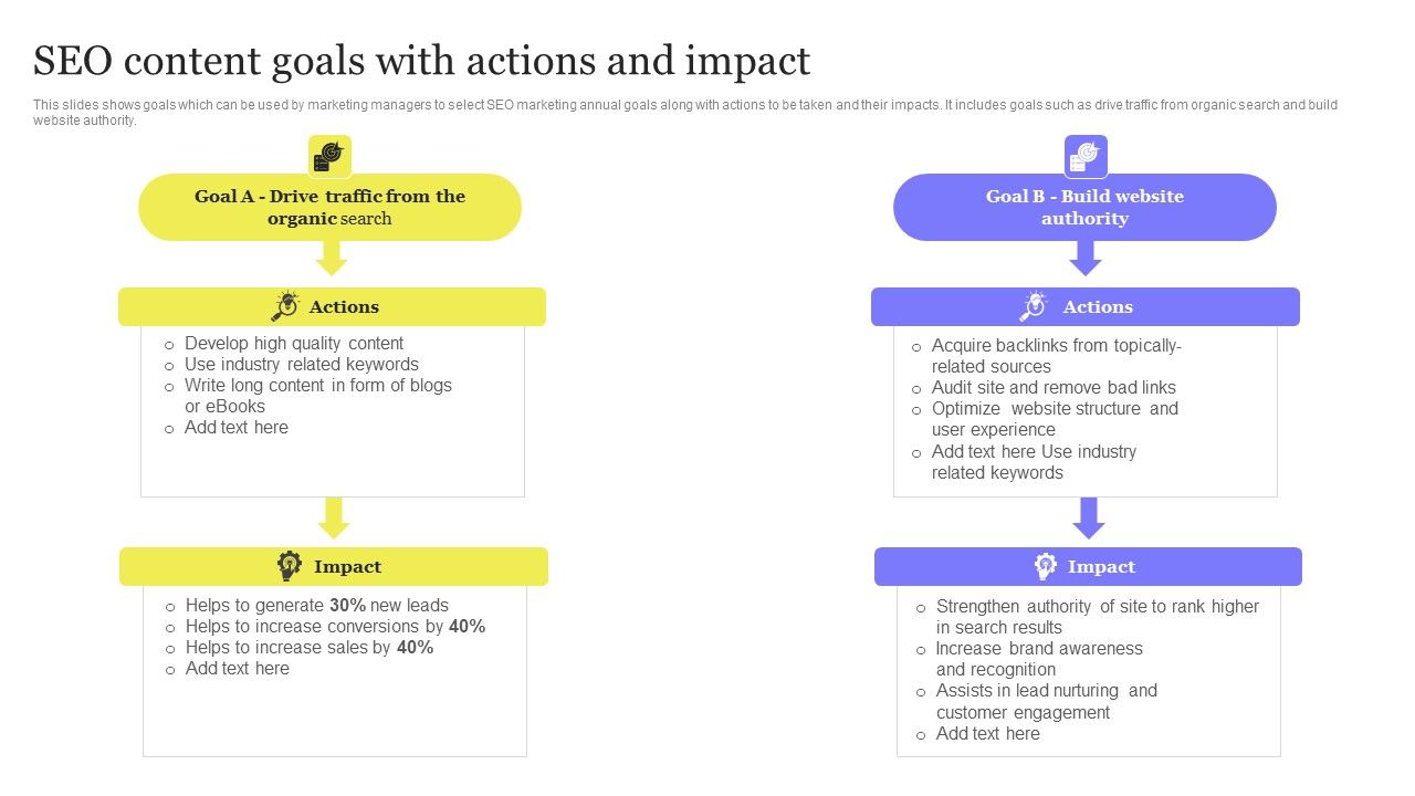 Enhancing_Digital_Visibility_Using_SEO_Content_Strategy_SEO_Content_Goals_With_Actions_And_Impact_Slides_PDF_Slide_1.jpg