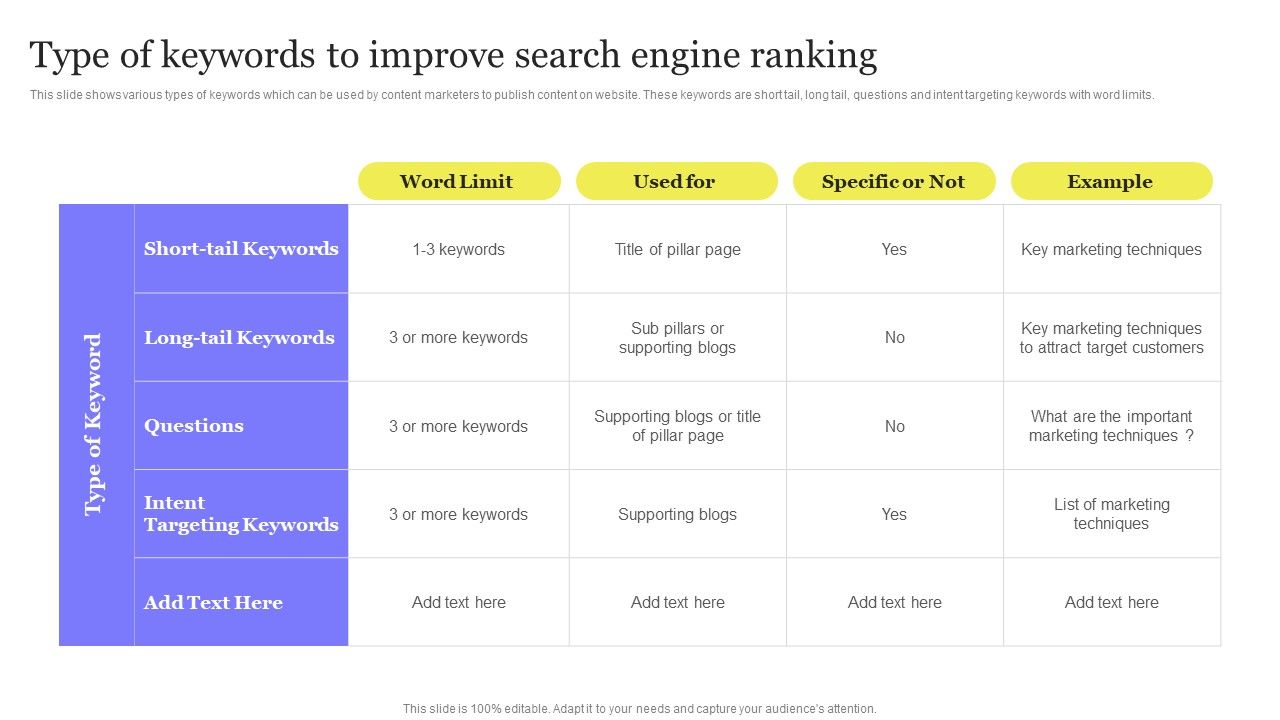 Enhancing_Digital_Visibility_Using_SEO_Content_Strategy_Type_Of_Keywords_To_Improve_Search_Engine_Ranking_Guidelines_PDF_Slide_1.jpg