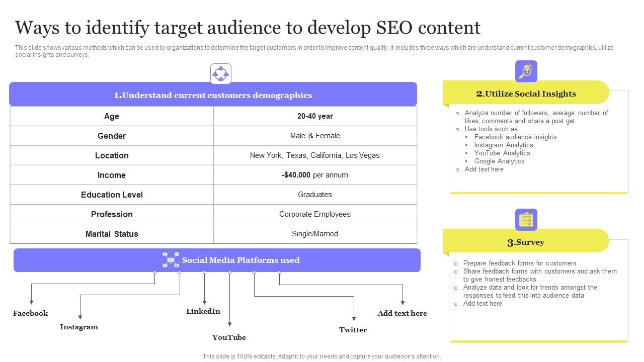 Enhancing_Digital_Visibility_Using_SEO_Content_Strategy_Ways_To_Identify_Target_Audience_To_Develop_Formats_PDF_Slide_1.jpg