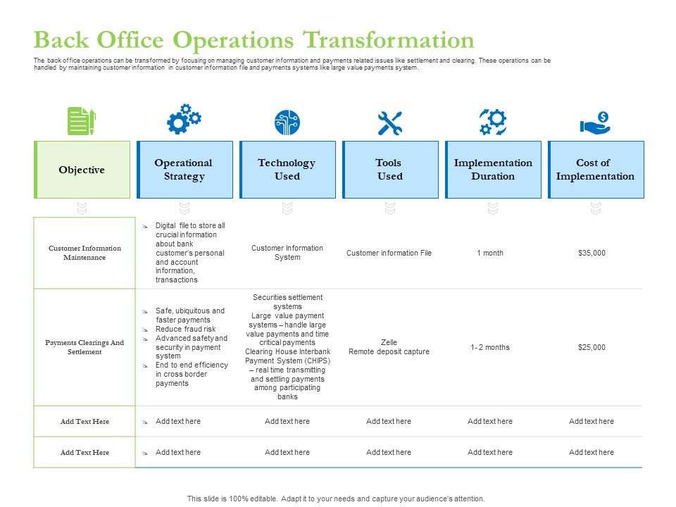 Enhancing_Financial_Institution_Operations_Back_Office_Operations_Transformation_Designs_PDF_Slide_1.jpg