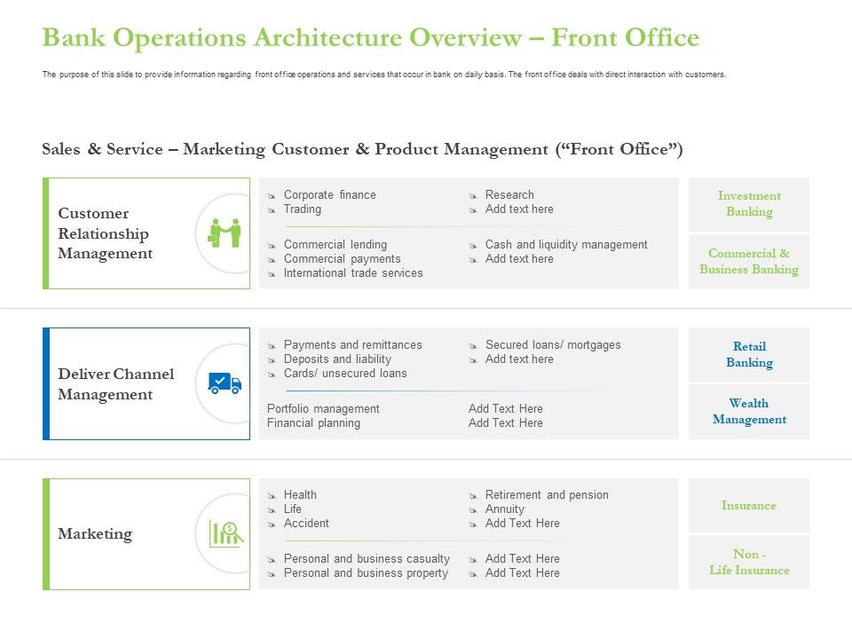 Enhancing_Financial_Institution_Operations_Bank_Operations_Architecture_Overview_Front_Office_Graphics_PDF_Slide_1.jpg