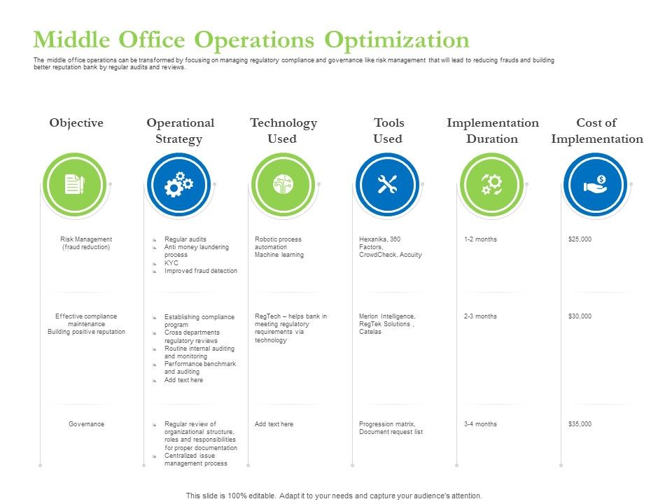 Enhancing_Financial_Institution_Operations_Middle_Office_Operations_Optimization_Portrait_PDF_Slide_1.jpg