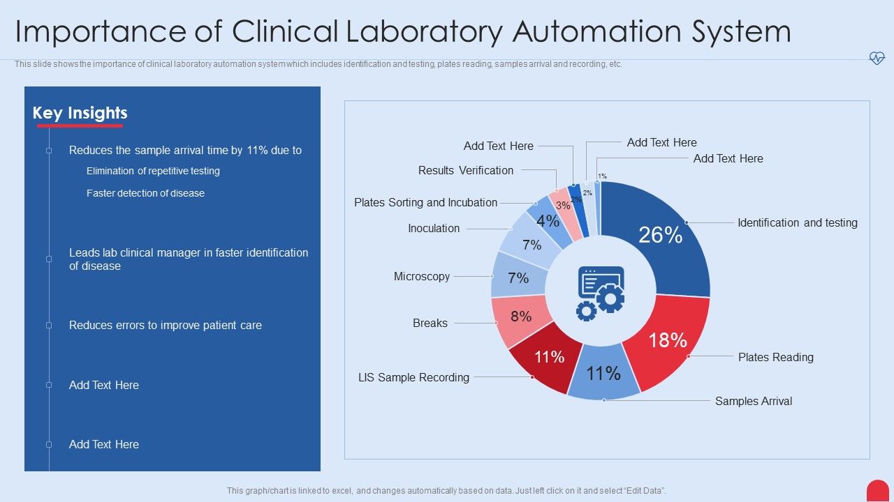 Enhancing_Hospital_Software_System_Importance_Of_Clinical_Laboratory_Automation_System_Slides_PDF_Slide_1.jpg