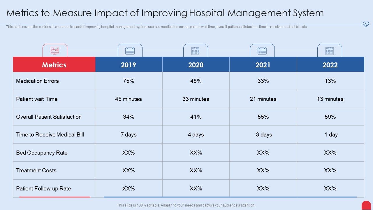 Enhancing_Hospital_Software_System_Metrics_To_Measure_Impact_Of_Improving_Hospital_Management_System_Formats_PDF_Slide_1.jpg