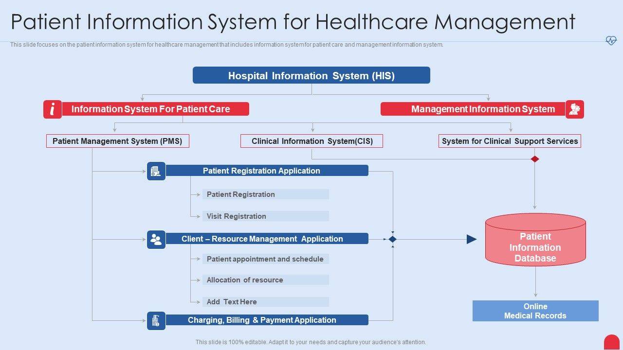 Enhancing_Hospital_Software_System_Patient_Information_System_For_Healthcare_Management_Formats_PDF_Slide_1.jpg