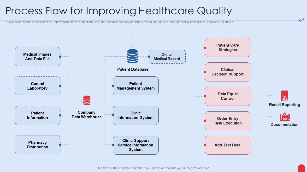 Enhancing_Hospital_Software_System_Process_Flow_For_Improving_Healthcare_Quality_Information_PDF_Slide_1.jpg