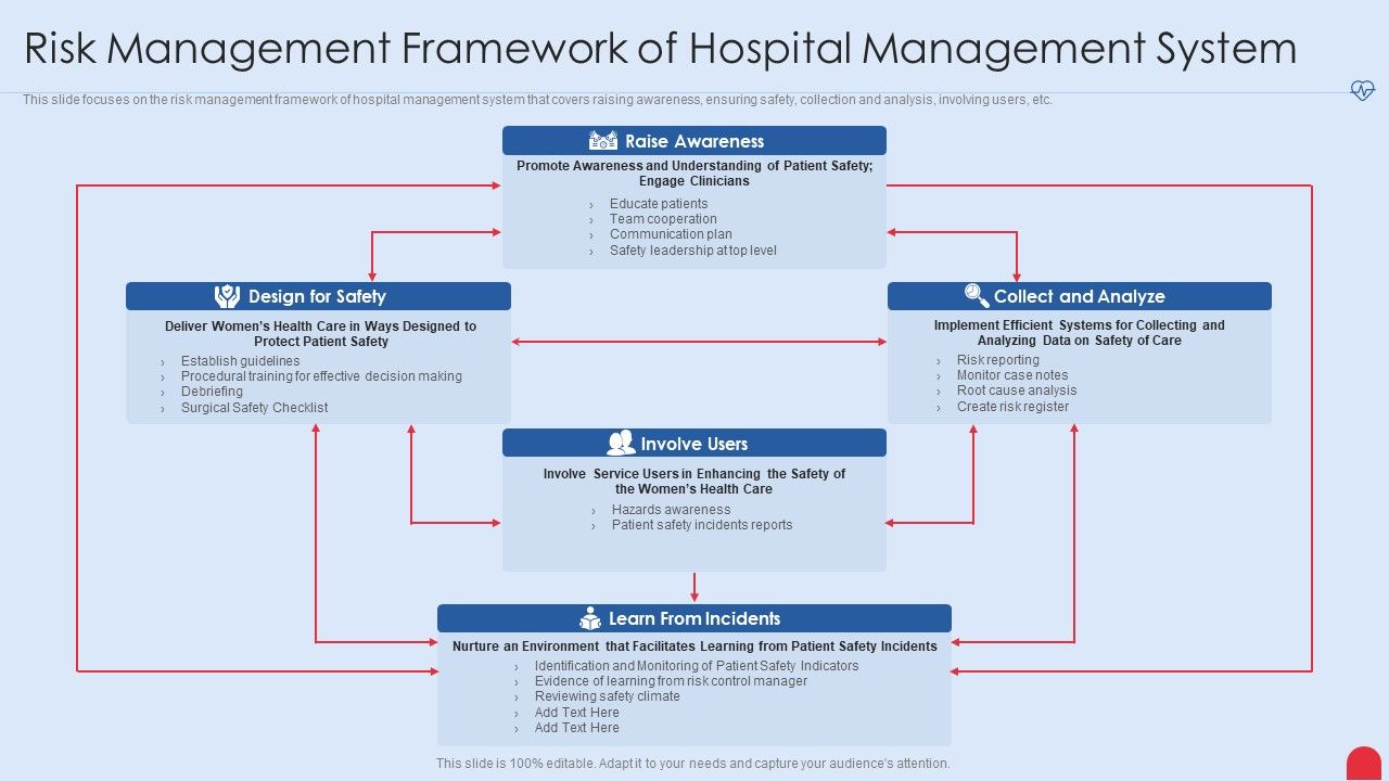 Enhancing_Hospital_Software_System_Risk_Management_Framework_Of_Hospital_Management_System_Rules_PDF_Slide_1.jpg