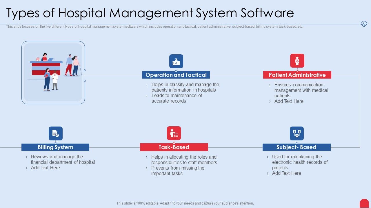 Enhancing_Hospital_Software_System_Types_Of_Hospital_Management_System_Software_Microsoft_PDF_Slide_1.jpg