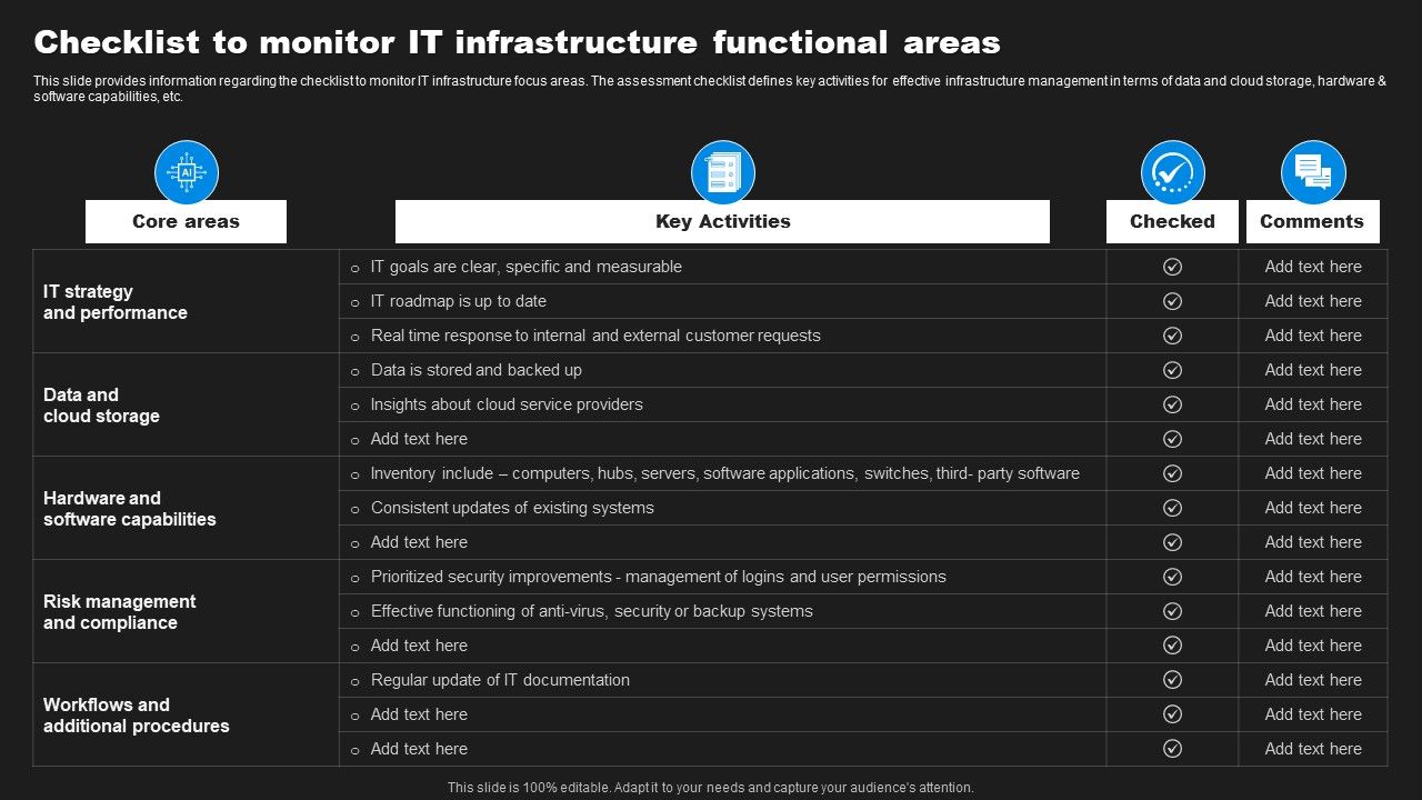 Enhancing_Information_Technology_With_Strategic_Checklist_To_Monitor_IT_Infrastructure_Designs_PDF_Slide_1.jpg