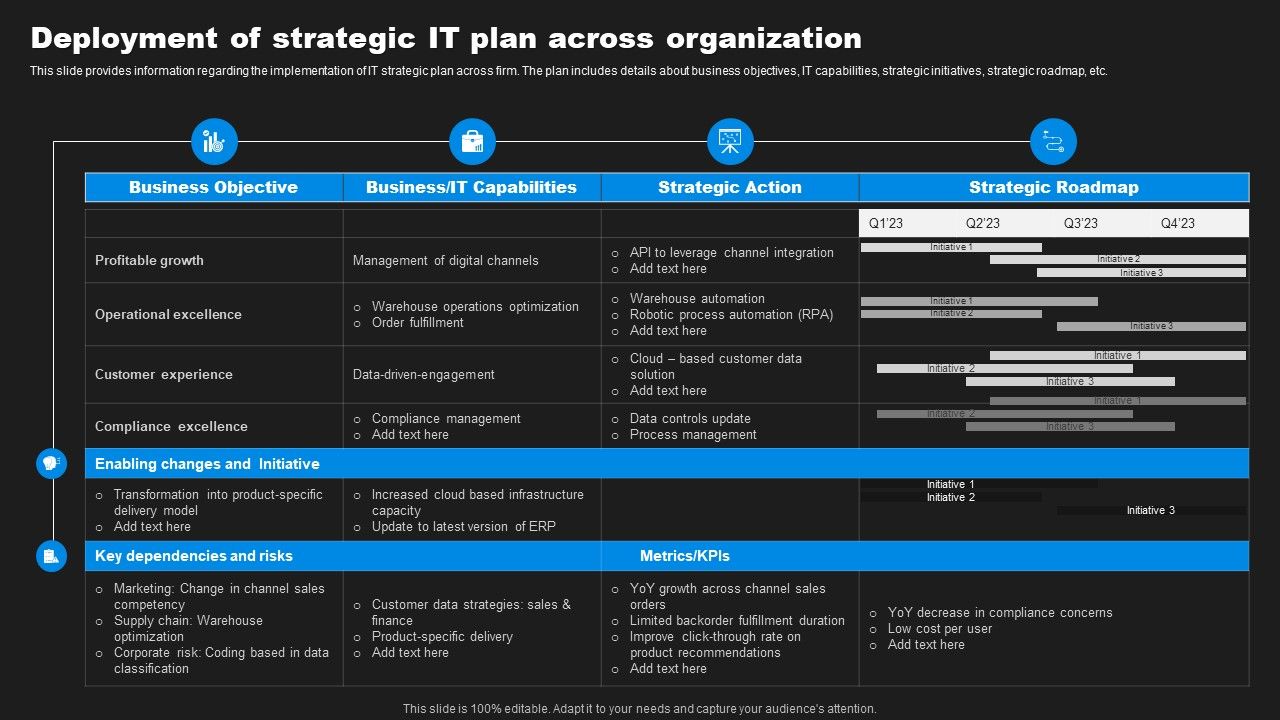 Enhancing_Information_Technology_With_Strategic_Deployment_Of_Strategic_IT_Plan_Brochure_PDF_Slide_1.jpg