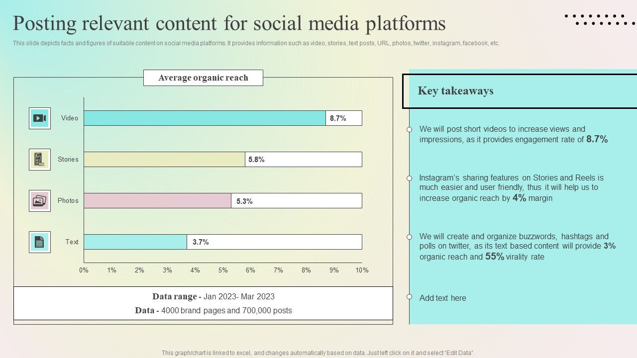 Enhancing_Organic_Reach_Posting_Relevant_Content_For_Social_Media_Platforms_Portrait_PDF_Slide_1.jpg