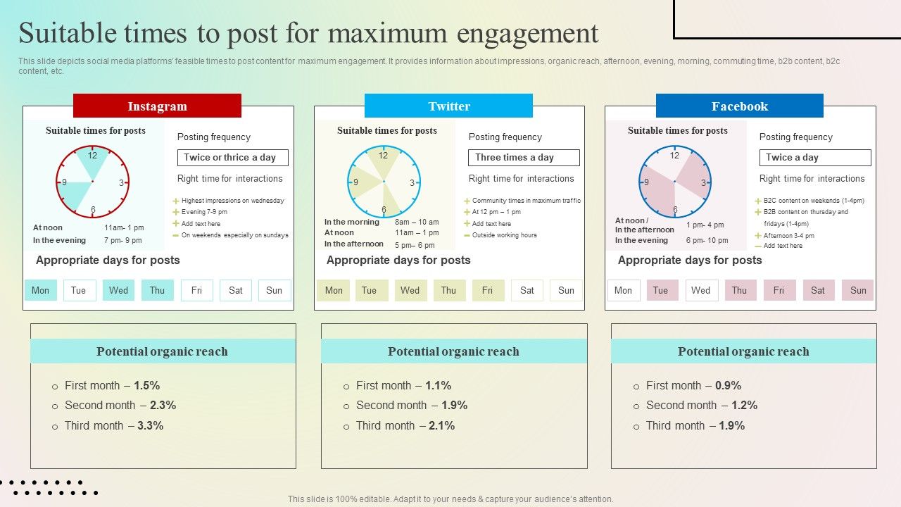 Enhancing_Organic_Reach_Suitable_Times_To_Post_For_Maximum_Engagement_Clipart_PDF_Slide_1.jpg