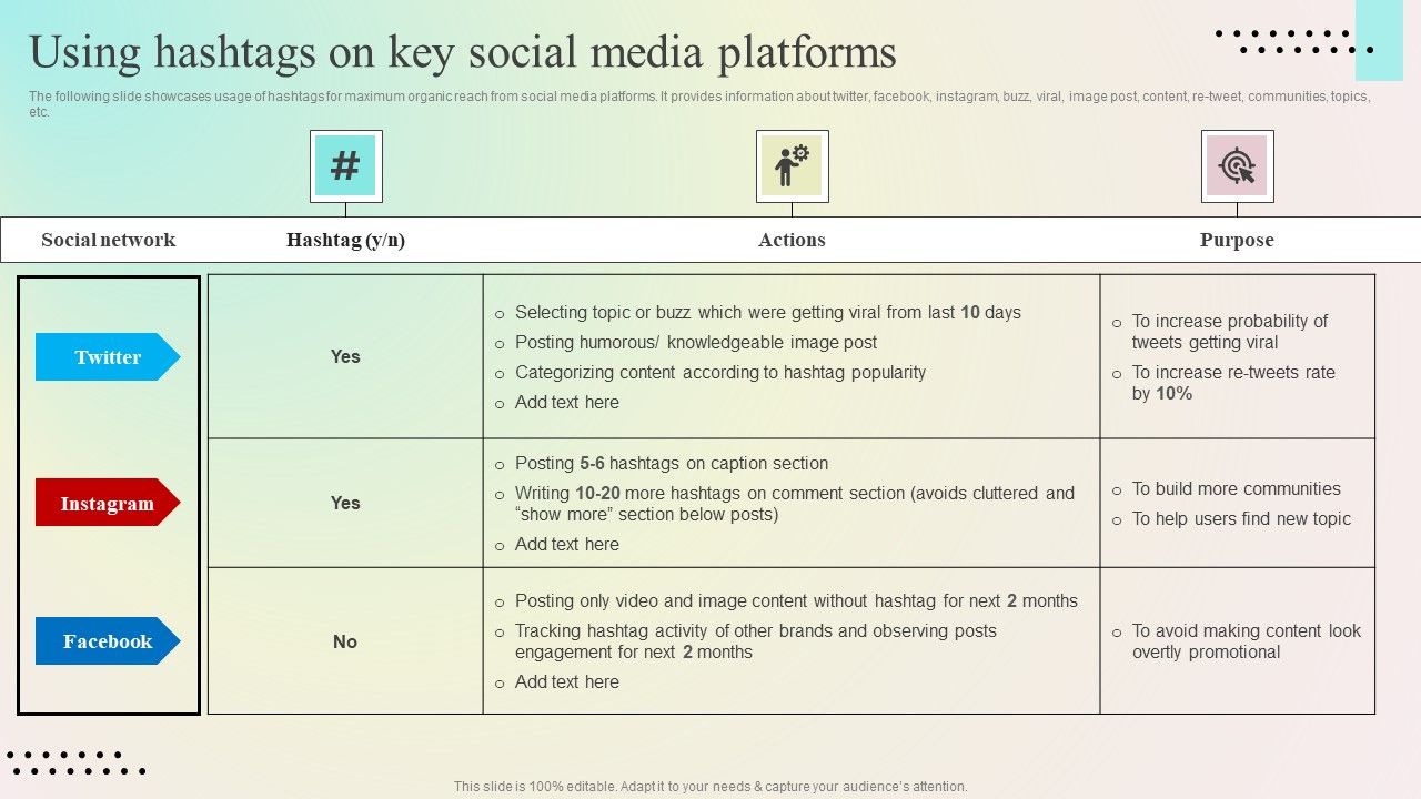 Enhancing_Organic_Reach_Using_Hashtags_On_Key_Social_Media_Platforms_Download_PDF_Slide_1.jpg