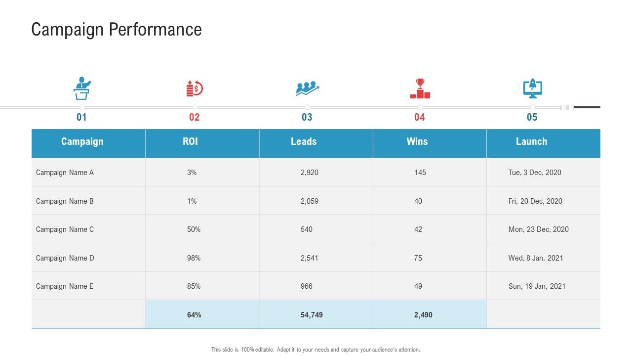Enhancing_Product_Service_Awareness_Advertising_Techniques_Campaign_Performance_Graphics_PDF_Slide_1.jpg