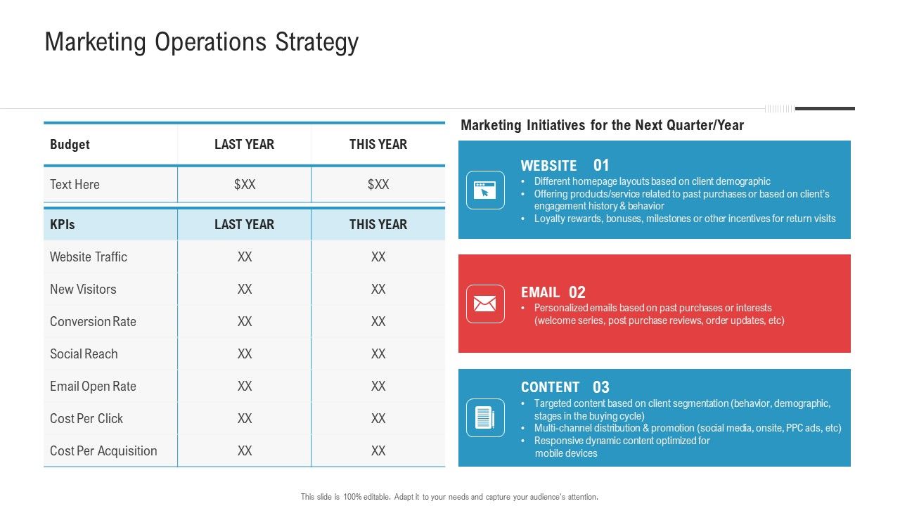 Enhancing_Product_Service_Awareness_Advertising_Techniques_Marketing_Operations_Strategy_Guidelines_PDF_Slide_1.jpg