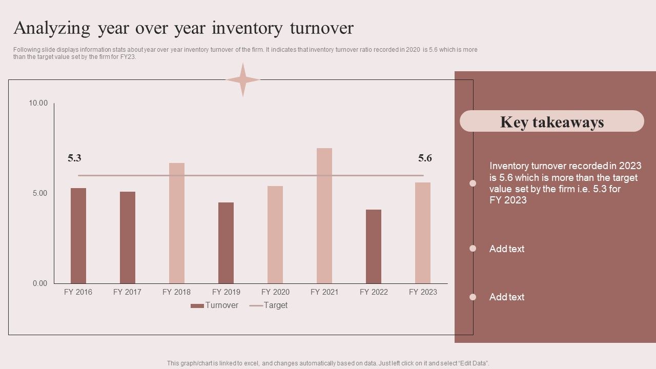 Enhancing_Retail_Process_By_Effective_Inventory_Management_Analyzing_Year_Over_Year_Inventory_Turnover_Guidelines_PDF_Slide_1.jpg