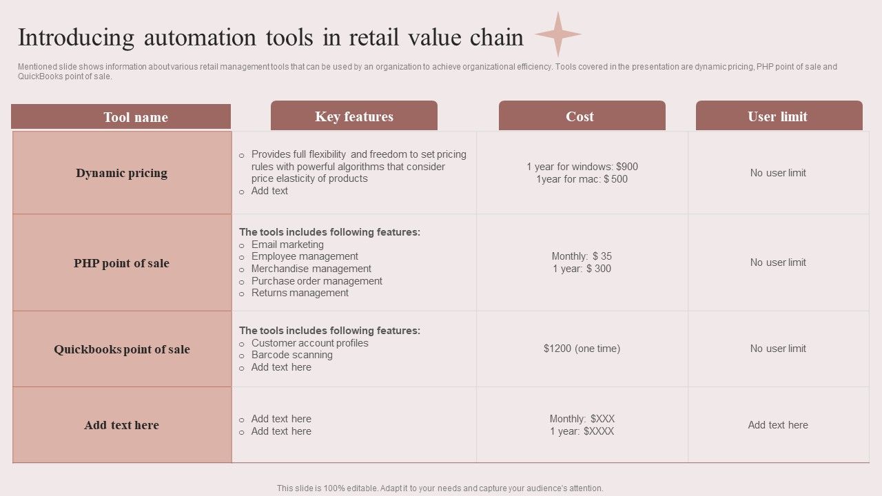 Enhancing_Retail_Process_By_Effective_Inventory_Management_Introducing_Automation_Tools_In_Retail_Value_Chain_Slides_PDF_Slide_1.jpg