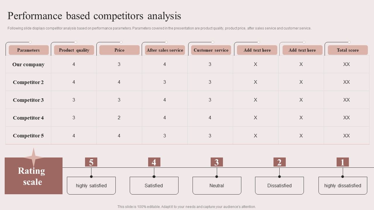 Enhancing_Retail_Process_By_Effective_Inventory_Management_Performance_Based_Competitors_Analysis_Guidelines_PDF_Slide_1.jpg