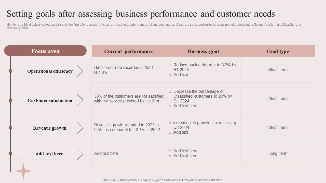 Enhancing_Retail_Process_By_Effective_Inventory_Management_Setting_Goals_After_Assessing_Business_Performance_Slides_PDF_Slide_1.jpg