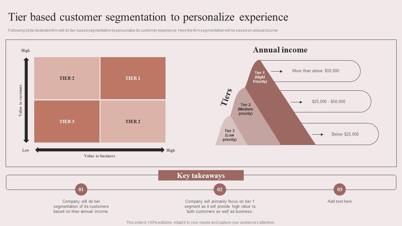 Enhancing_Retail_Process_By_Effective_Inventory_Management_Tier_Based_Customer_Segmentation_Personalize_Microsoft_PDF_Slide_1.jpg