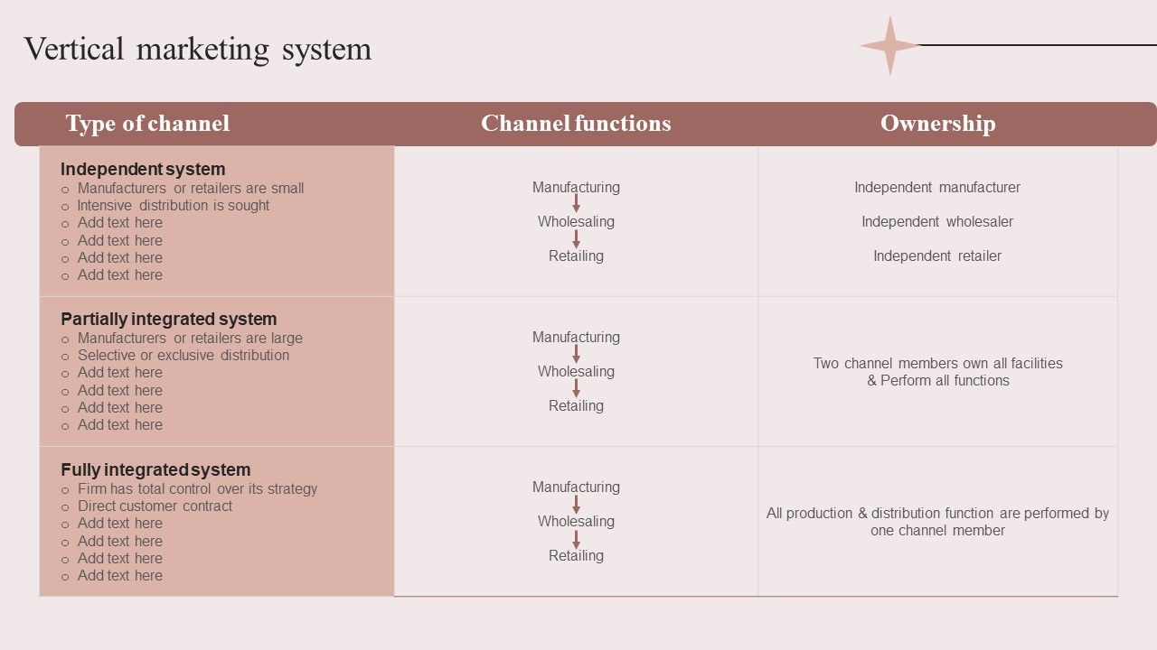 Enhancing_Retail_Process_By_Effective_Inventory_Management_Vertical_Marketing_System_Graphics_PDF_Slide_1.jpg
