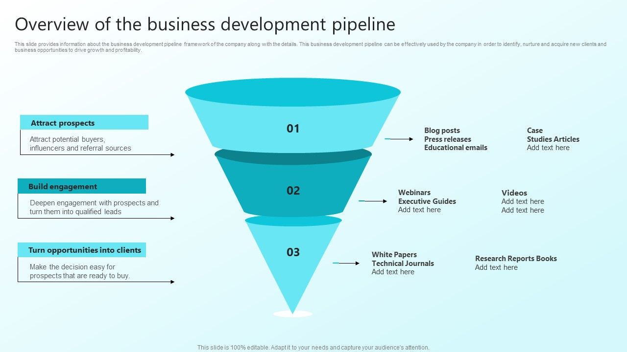 Enhancing_Sales_Through_Effective_Business_Development_Planning_Procedure_Overview_Of_The_Business_Portrait_PDF_Slide_1.jpg