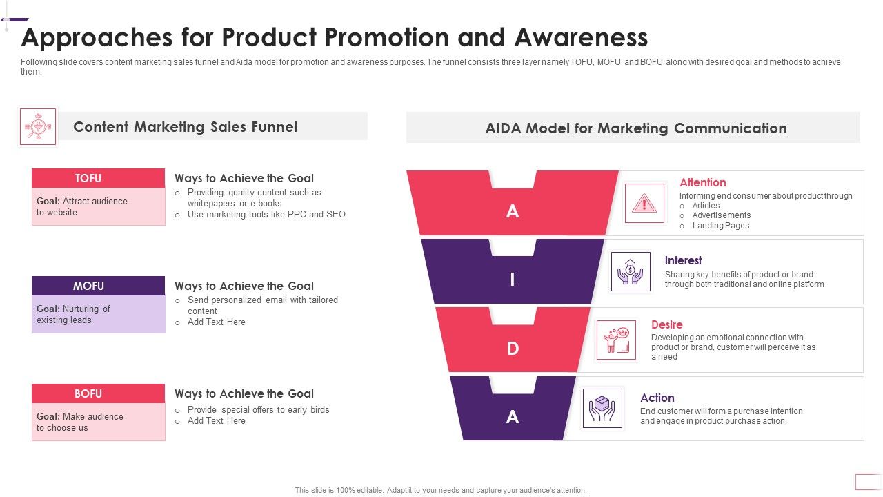 Enhancing_Stp_Strategies_For_A_Successful_Market_Promotion_Approaches_For_Product_Promotion_Demonstration_PDF_Slide_1.jpg