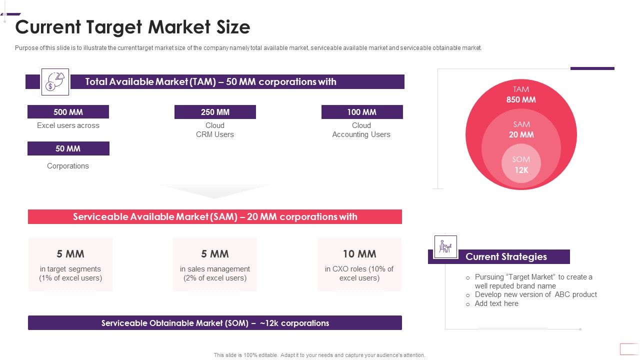Enhancing_Stp_Strategies_For_A_Successful_Market_Promotion_Current_Target_Market_Size_Guidelines_PDF_Slide_1.jpg