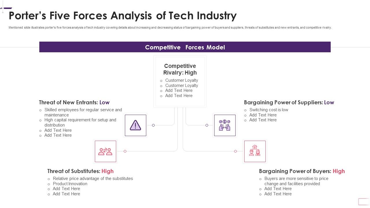 Enhancing_Stp_Strategies_For_A_Successful_Market_Promotion_Porters_Five_Forces_Analysis_Graphics_PDF_Slide_1.jpg
