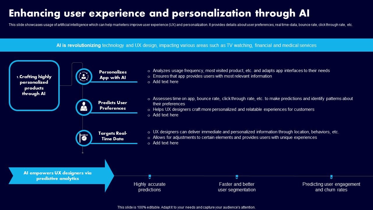 Enhancing_User_Experience_And_Personalization_Through_AI_Ppt_Infographic_Template_Objects_PDF_Slide_1.jpg