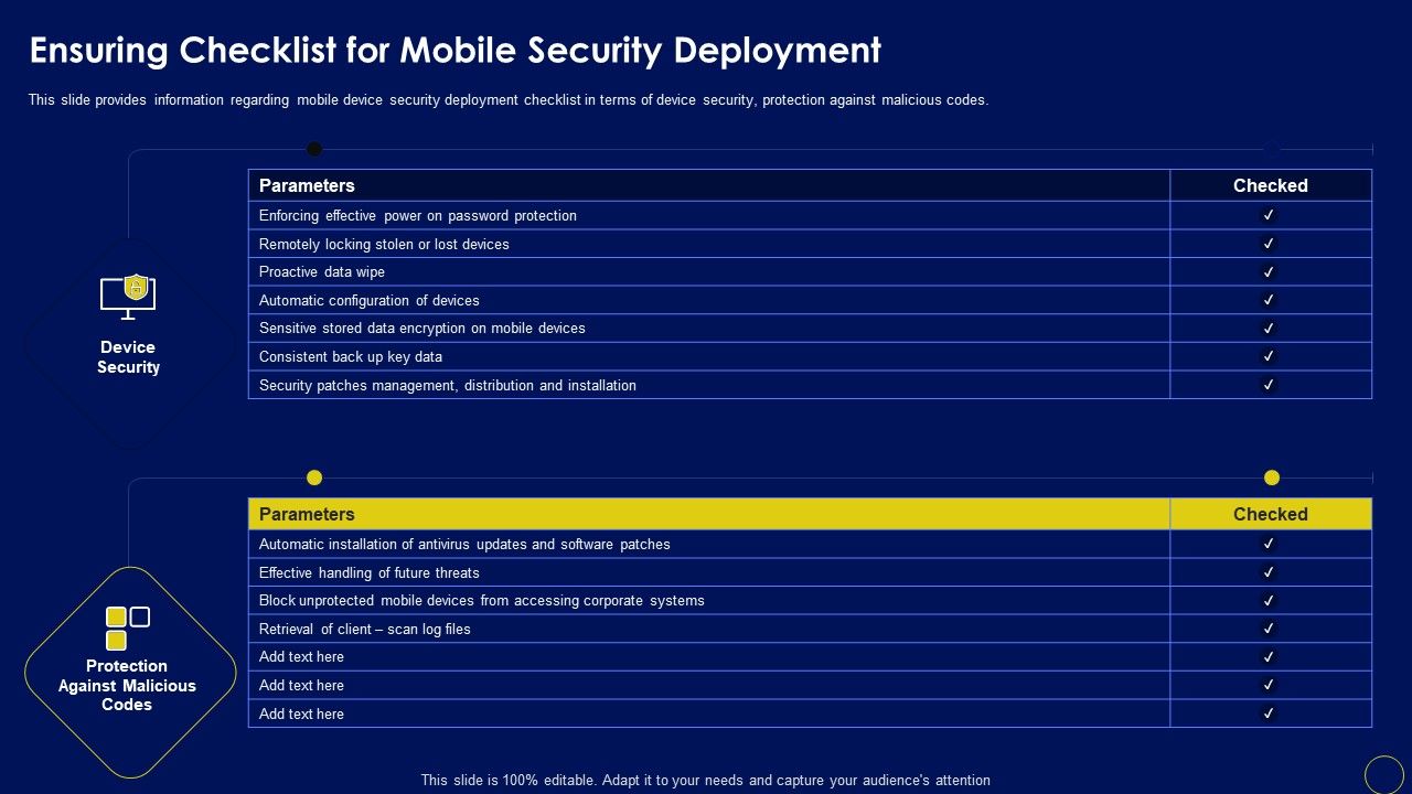 Ensuring_Checklist_For_Mobile_Security_Deployment_Business_Mobile_Device_Security_Management_Sample_PDF_Slide_1.jpg