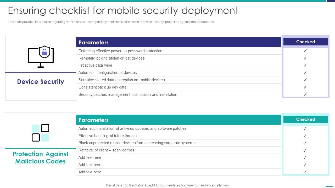 Ensuring_Checklist_For_Mobile_Security_Deployment_Mobile_Device_Security_Management_Pictures_PDF_Slide_1.jpg
