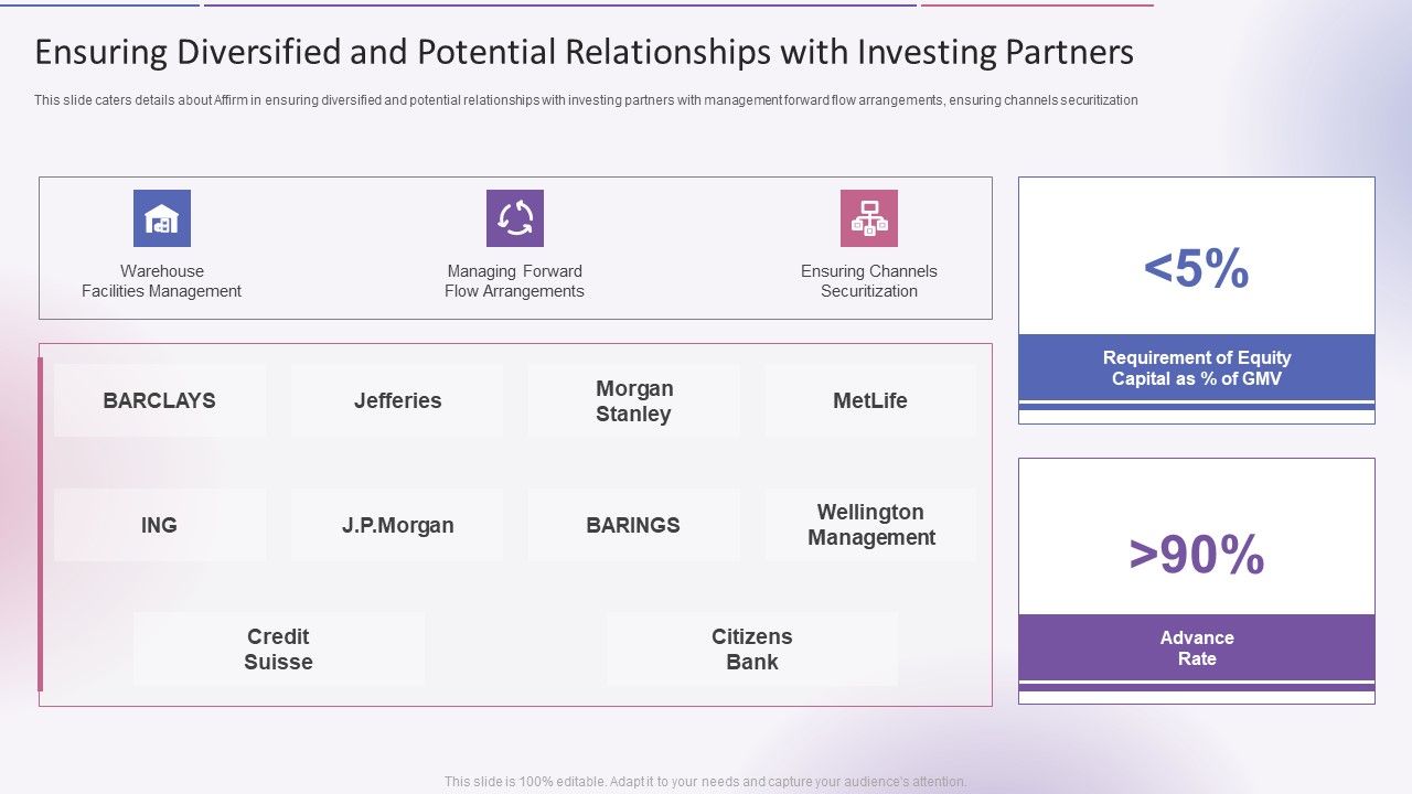 Ensuring_Diversified_And_Potential_Relationships_With_Investing_Partners_Download_PDF_Slide_1.jpg