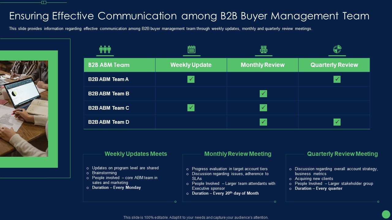 Ensuring_Effective_Communication_Among_B2B_Buyer_Management_Team_Slides_PDF_Slide_1.jpg