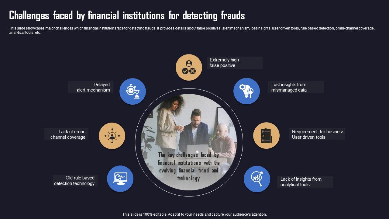 Ensuring_Organizational_Safety_Using_AML_Transaction_Challenges_Faced_By_Financial_Clipart_PDF_Slide_1.jpg