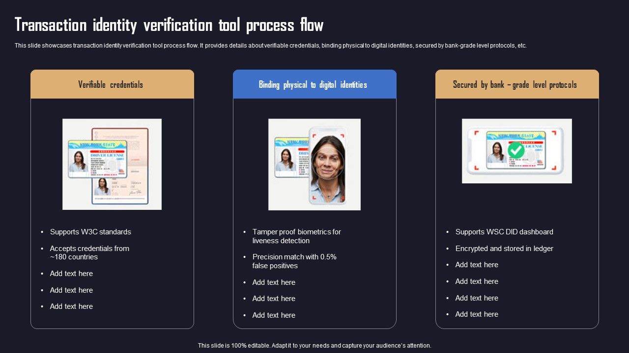 Ensuring_Organizational_Safety_Using_AML_Transaction_Transaction_Identity_Verification_Download_PDF_Slide_1.jpg