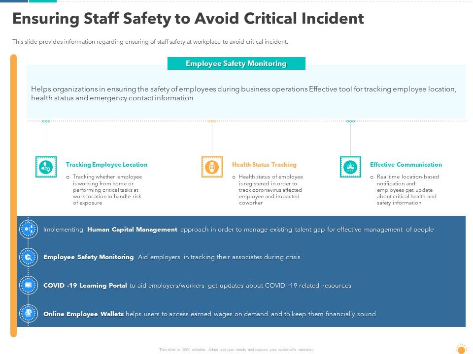 Ensuring_Staff_Safety_To_Avoid_Critical_Incident_Portrait_PDF_Slide_1.jpg
