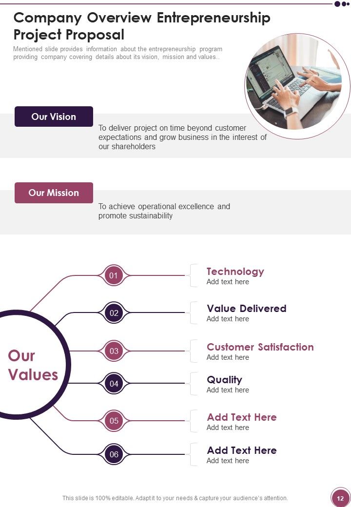 Enterpreneurship Project Proposal Example Document Report Doc Pdf Ppt