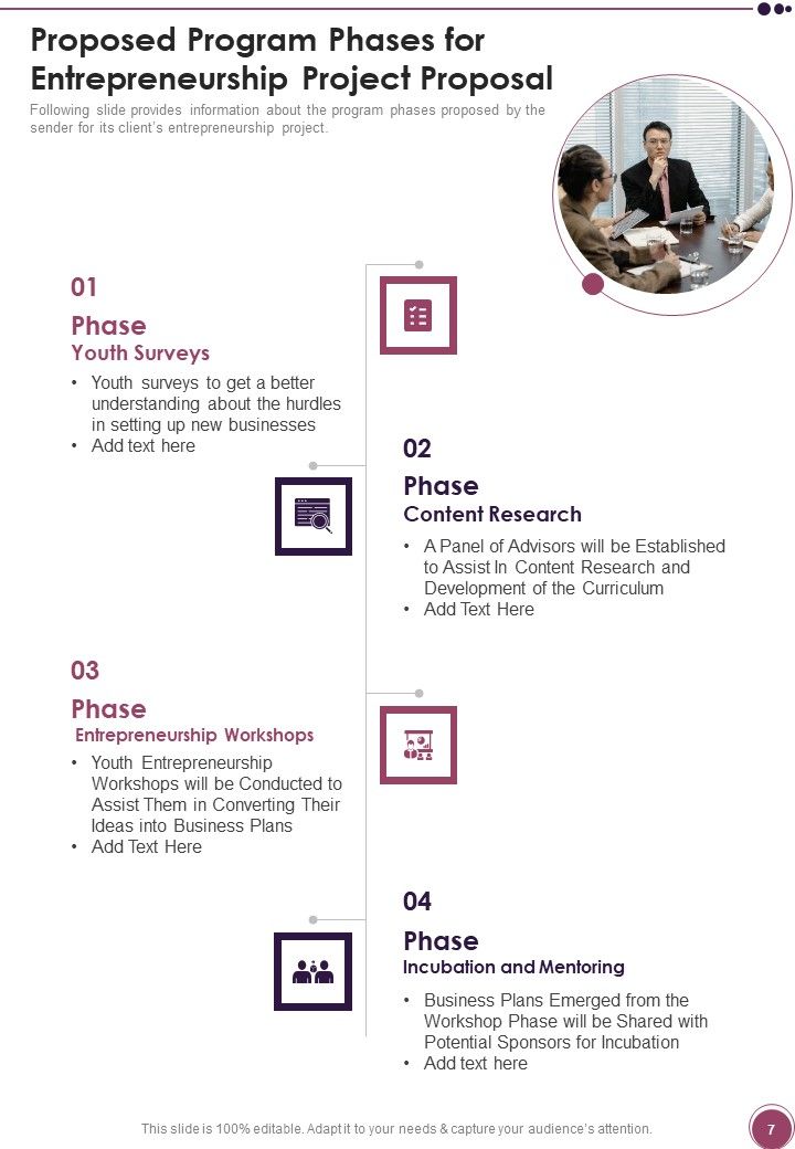 Enterpreneurship Project Proposal Example Document Report Doc Pdf Ppt